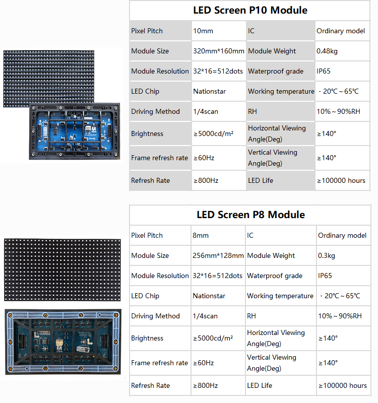 10mm Pitch Programmable LED Display Board With MBI5024 IC NATIONSTAR LED