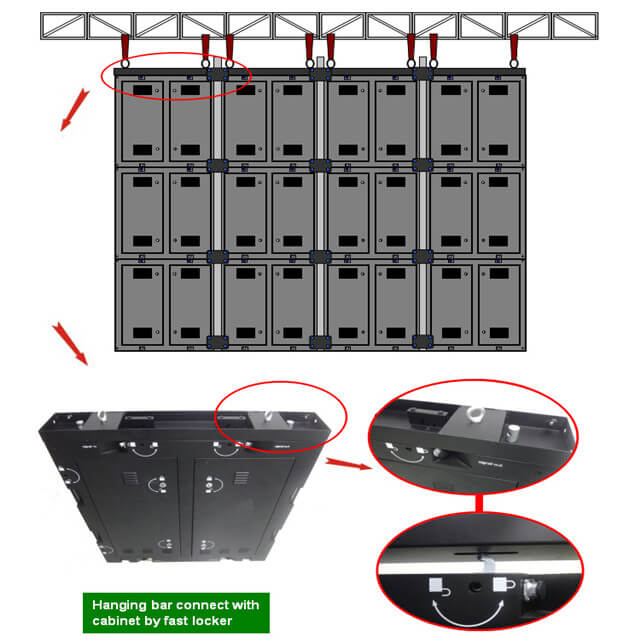 display screens for advertising