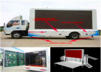 Waterproof P4 Full Color Mobile LED Screen For Taxi With 4g / Wifi Wireless Control